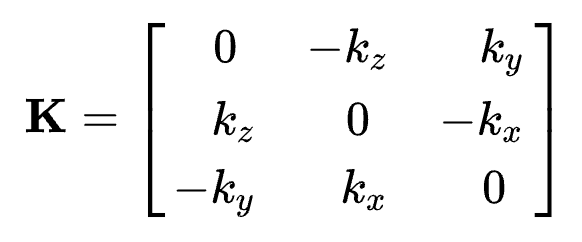 K Is Defined by the Rotation Axis