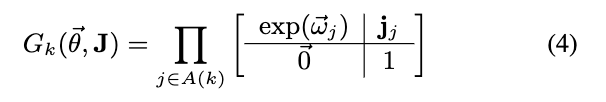 A Transformation Matrix Is Created by Concatenating the Rotation Matrix and the Relative Position Vector of a Joint