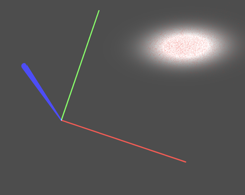 Gaussian Rendering Result Overlapping the Ground Truth Point Cloud