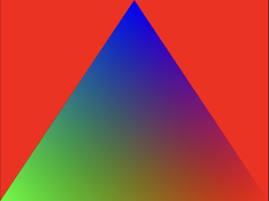 Interpolated Colors on the Triangle