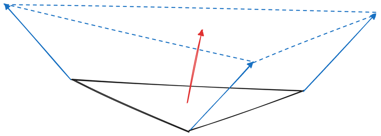 Vertex Normals Can Be Interpolated on a Triangle, Generating Smooth Normal Transitions