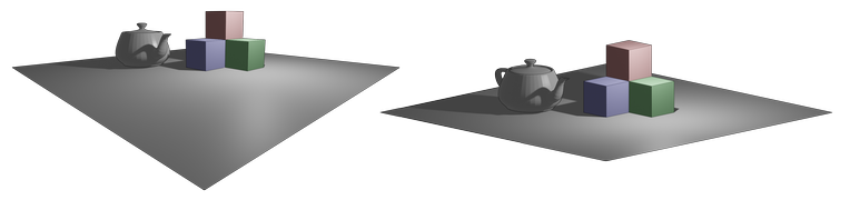 Perspective Projection (Left) vs. Orthogonal Projection (Right)