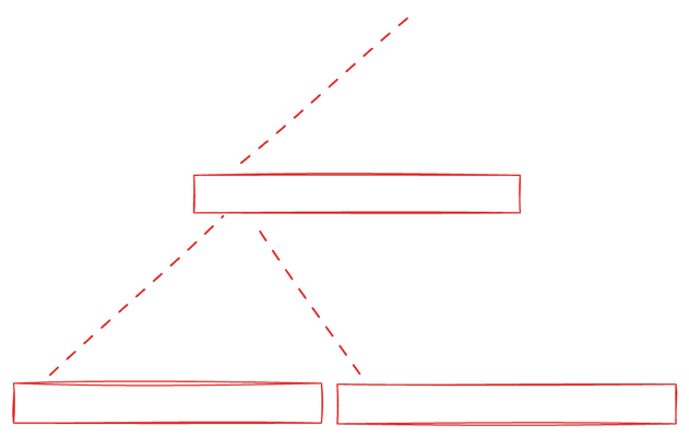 Prefix Sum Carried Out as Multiple Passes When the Array Size Is Large