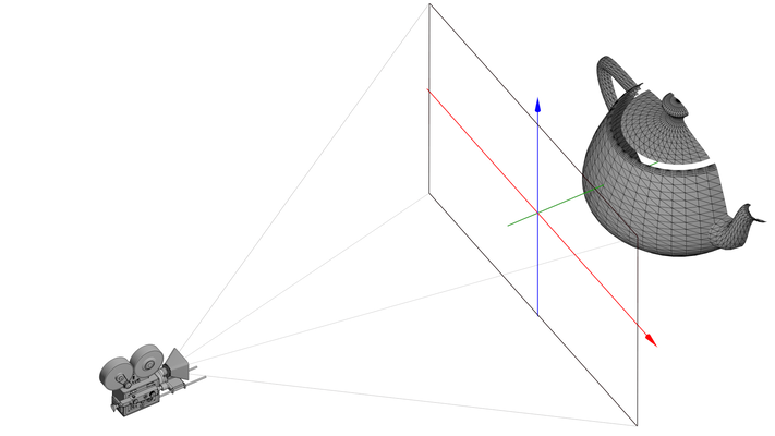 Back Face Culling Rejects Triangles That Don't Contribute to the Final Image.